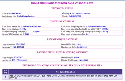 Xe bị phạt nguội...