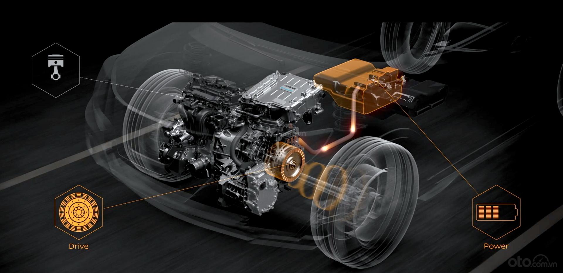 Công nghệ động cơ E-Power trên ô tô Nissan - ảnh 1 Công nghệ động cơ E-Power trên ô tô Nissan.