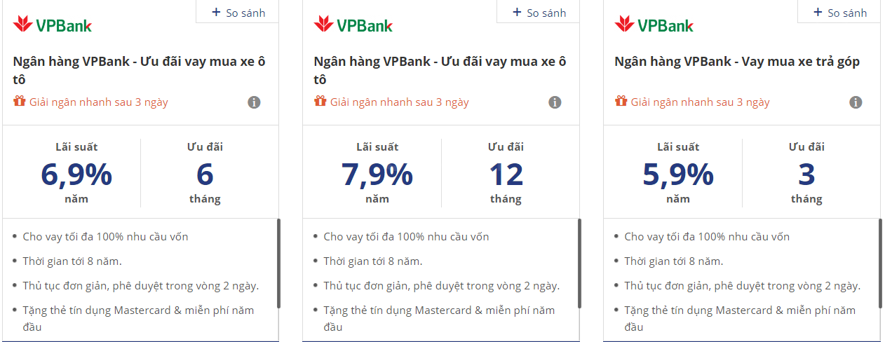 Chi tiết lãi suất vay mua xe ô tô VPbank tháng 3/2019 Chi tiết lãi suất vay mua xe ô tô VPbank tháng 3/2019...