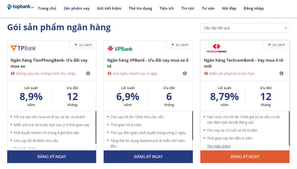 Vay mua Hyundai Elantra trả góp 2019 Lãi suất vay mua ô tô của các ngân hàng uy tín nhất hiện nay