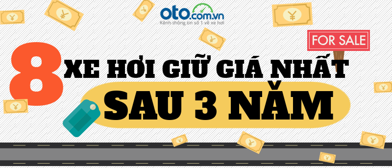 8 xe hơi giữ giá nhất sau 3 năm sử dụng 3