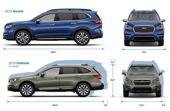 Chọn Subaru Outback 2019 hay Subaru Ascent 2019: Outback tiện lợi, Ascent đa dụng cao
