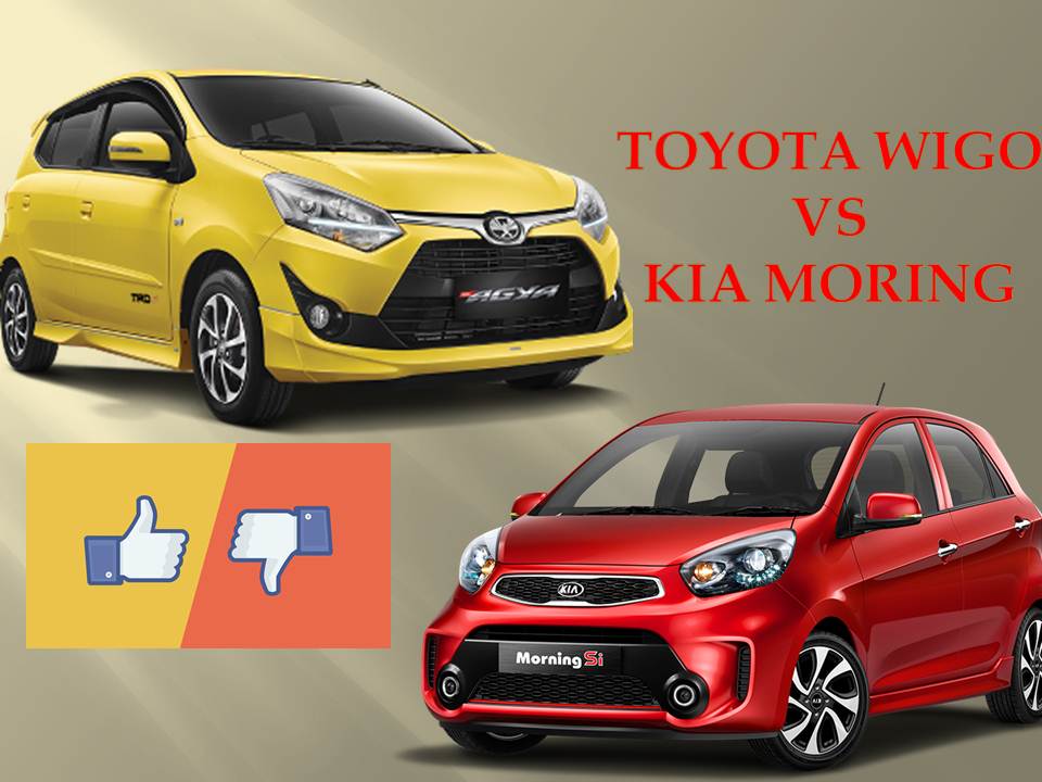 Đánh giá xe Toyota Wigo Đánh giá xe Toyota Wigo