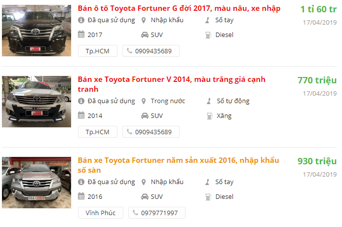 Toyota Fortuner 