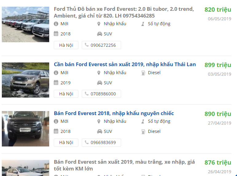 Chống ế, đại lý bán phá giá Ford Everest 2019? a3