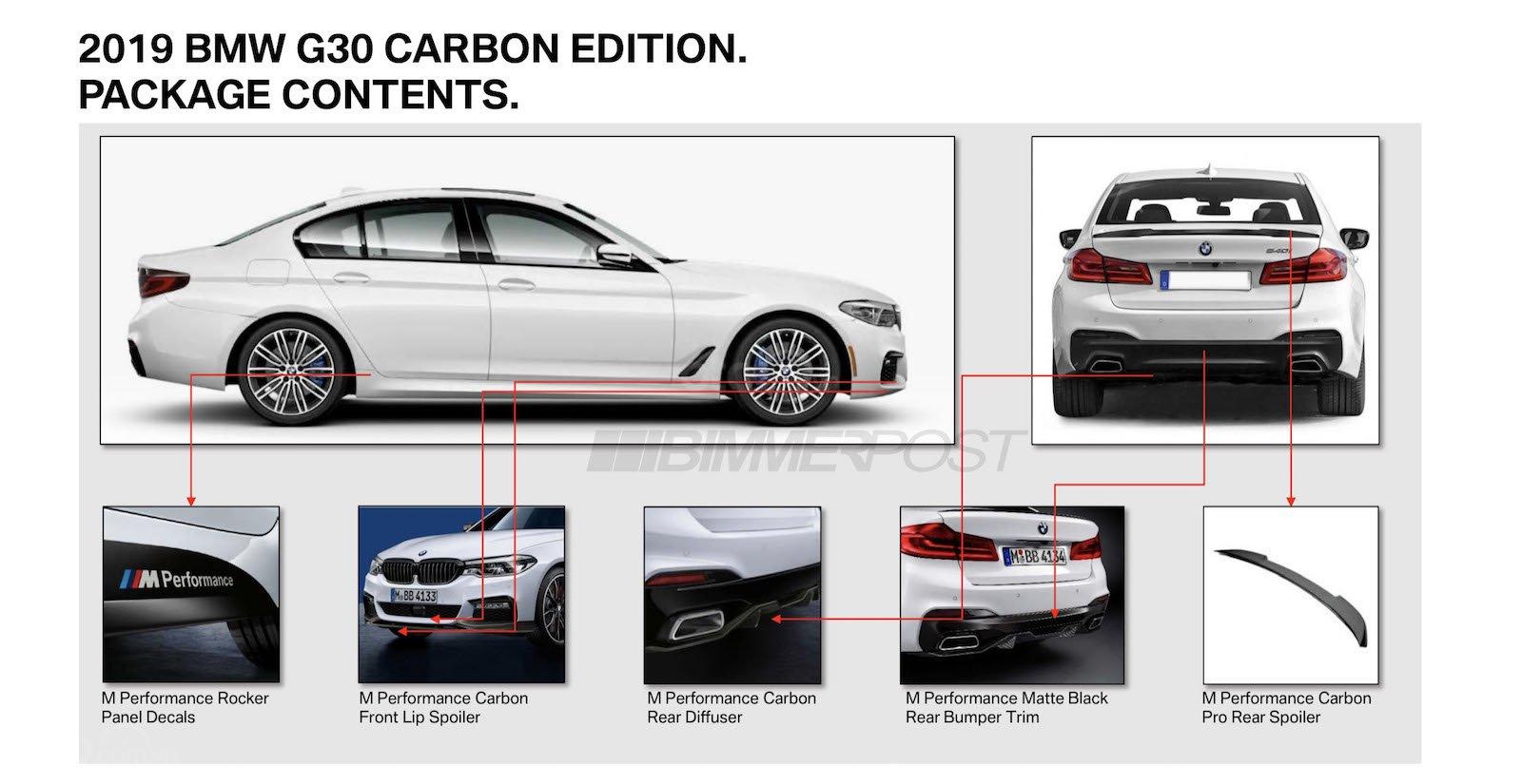 BMW 5-Series Carbon Edition 2019 có nhiều bổ sung thú vị