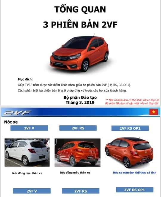 Honda Brio 2019 lộ thông số chi tiết, đắt nhất phân khúc?a1