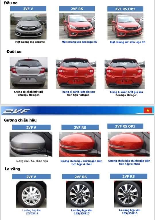 Honda Brio 2019 lộ thông số chi tiết, đắt nhất phân khúc? a3