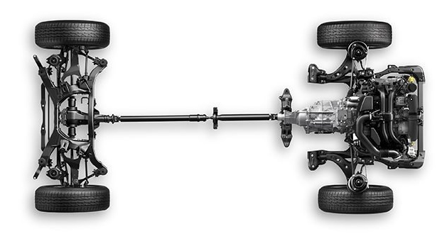 Hệ thống dẫn động 4 bánh đối xứng toàn thời gian S-AWD của Subaru.