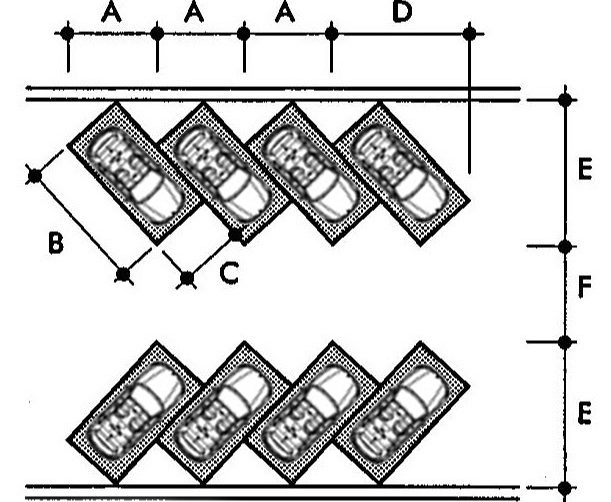 Kích thước bãi đỗ xe ô tô chéo góc 45 độ.