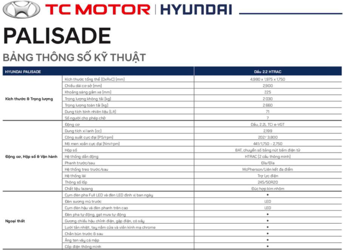Hyundai Palisade 2019 ở Việt Nam sẽ có những trang bị gì? a6