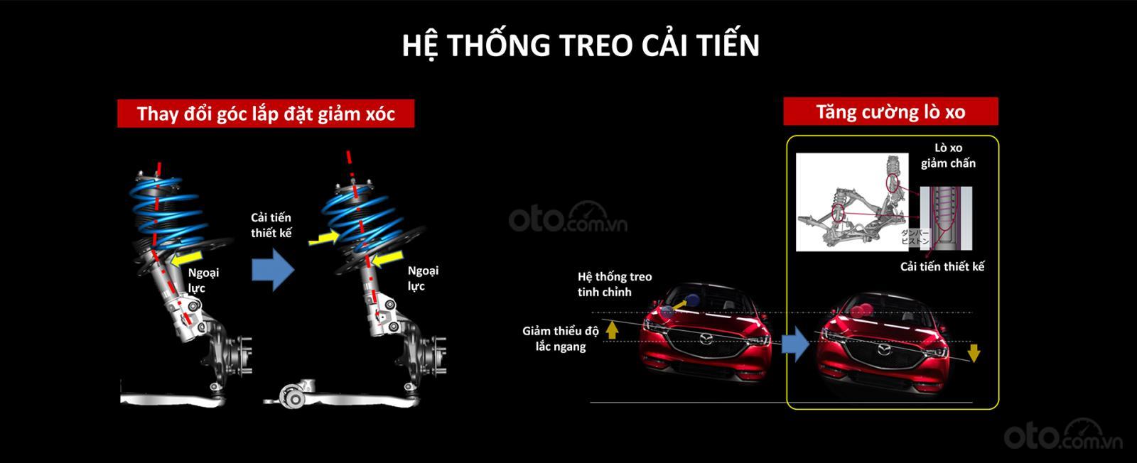 Đánh giá xe Mazda CX-5 2019: Hệ thống treo được cải thiện.