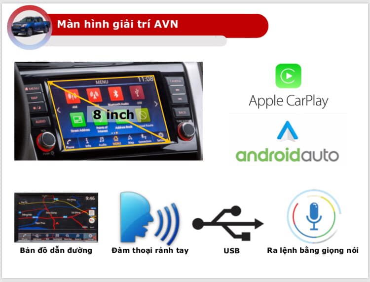 Đại lý tiết lộ Nissan Navara 2019 được bổ sung 2 bản, giá cao nhất 669 triệu đồng a3