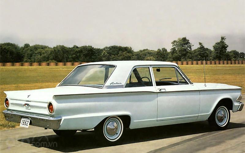 Ford Windsor V8: 1961 – nay (58 năm).