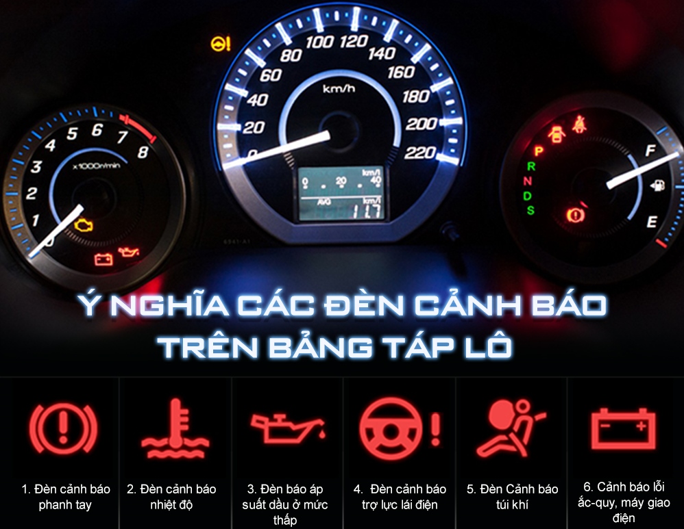 Hãy nhìn vào ký hiệu trên bảng điều khiển ô tô! Đó là một trong những phần quan trọng nhất của chiếc xe của bạn. Bằng cách giữ mắt chăm chú, bạn sẽ dễ dàng cập nhật được tình trạng của xe mình, từ tốc độ đến mức xăng. Hãy trang bị cho mình những kiến thức cần thiết cho việc lái xe an toàn và thông minh hơn.