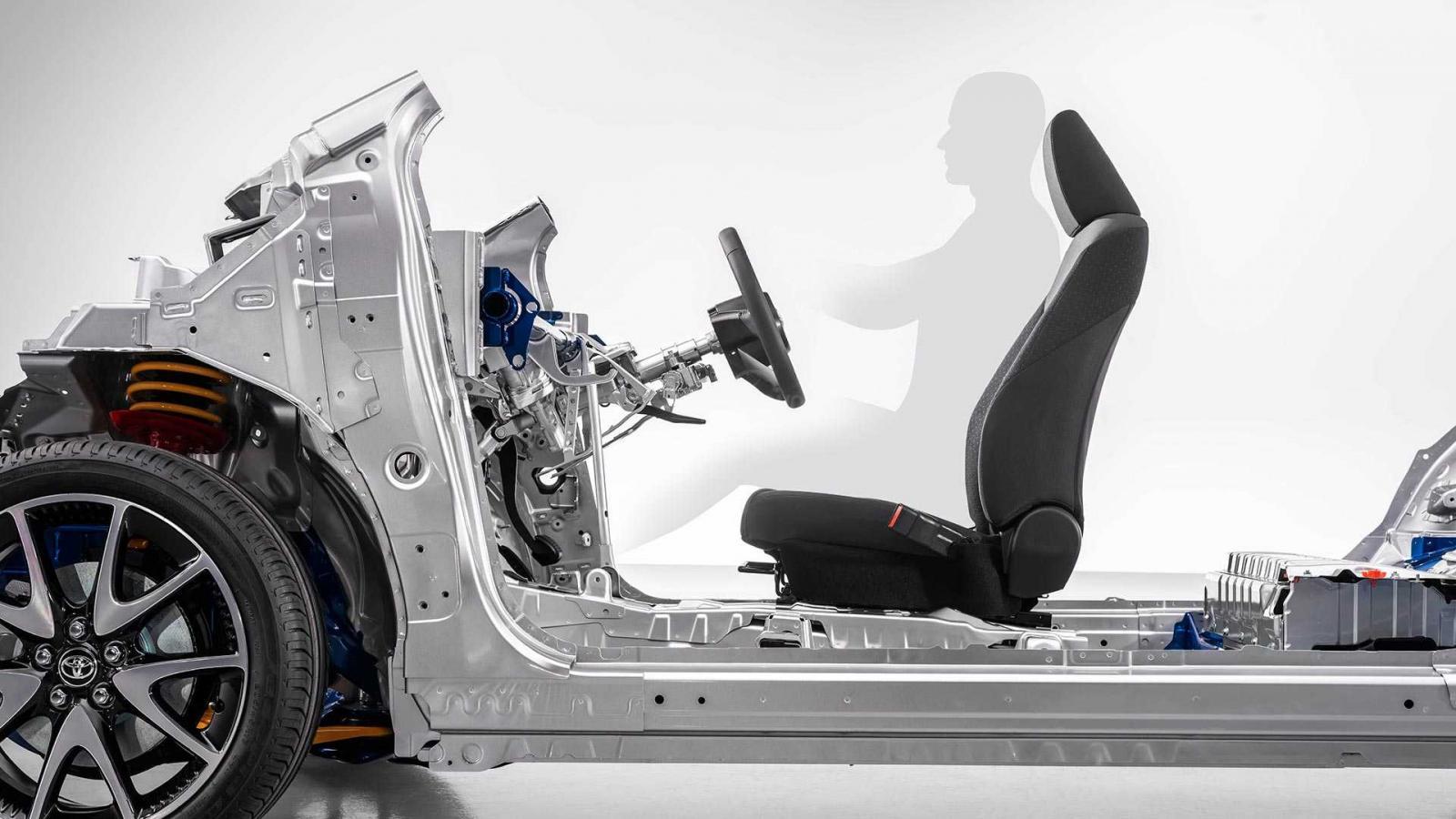 Toyota xây dựng nền tảng khung gầm TNGA mới.