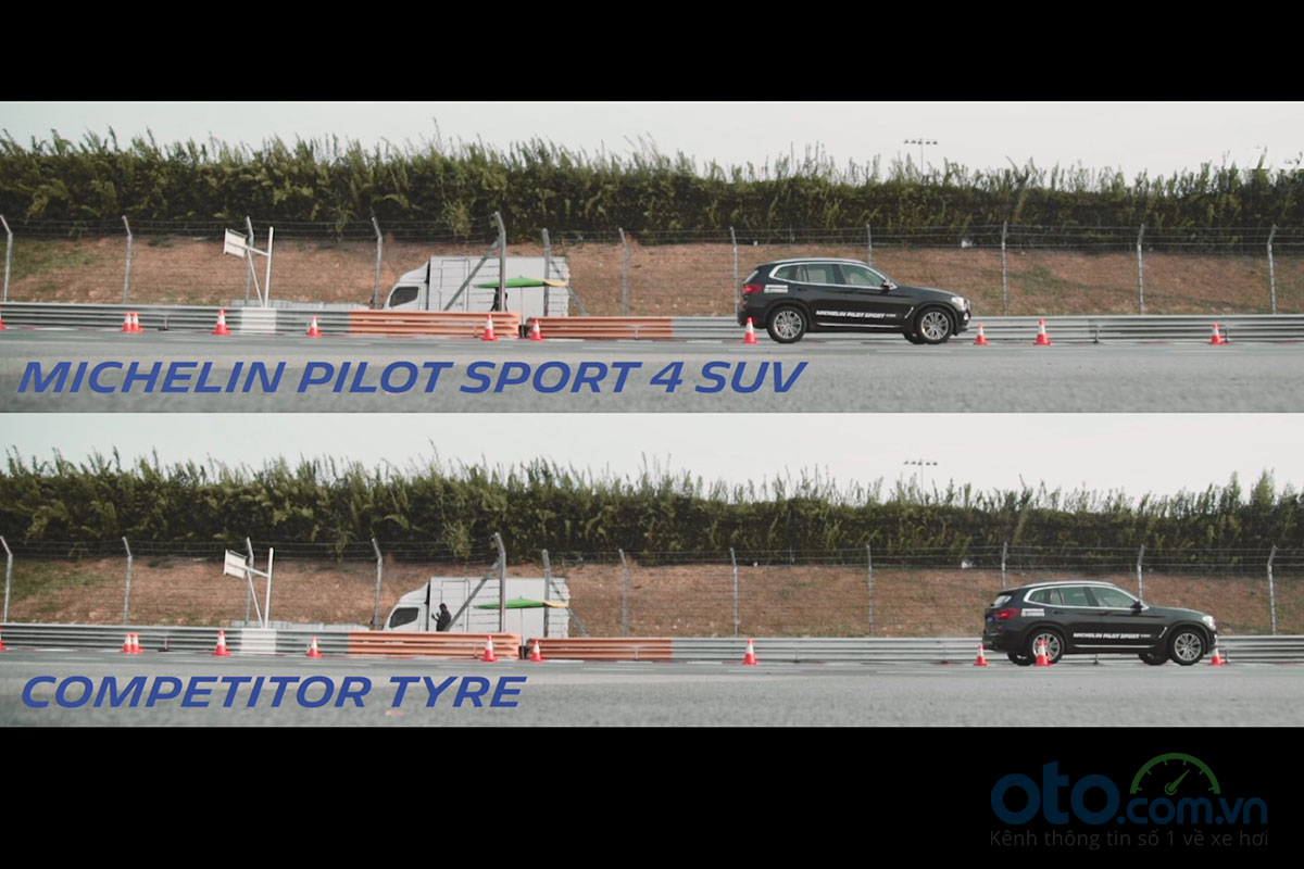 So sánh hiệu suất của dòng lốp cao cấp MICHELIN Pilot Sport 4 SUV và tìm hiểu vai trò quan trọng của lốp khi phanh và điều khiển lái 2.