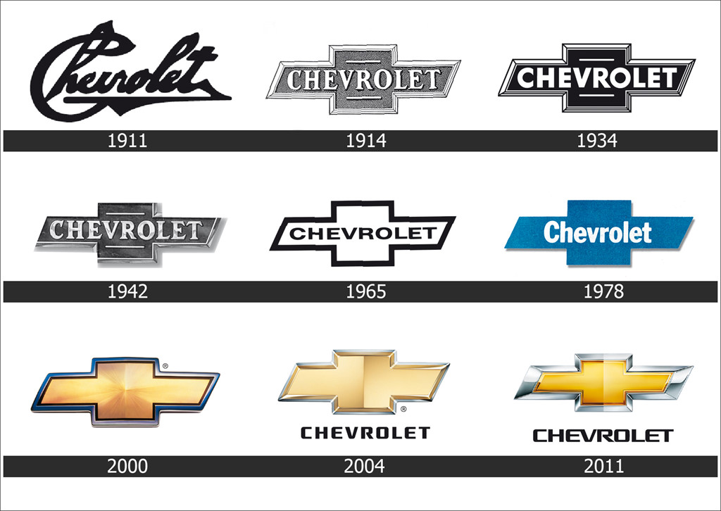 Những "ẩn số" thú vị về thương hiệu Chevrolet 1