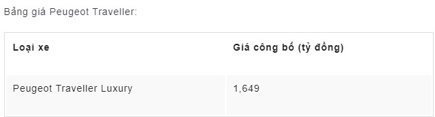 Peugeot Traveller 2019 giảm 50 triệu đồng tại Việt Nam a5