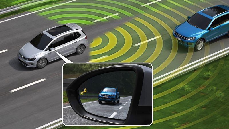 Cảnh báo điểm mù (Blind Spot Monitoring).