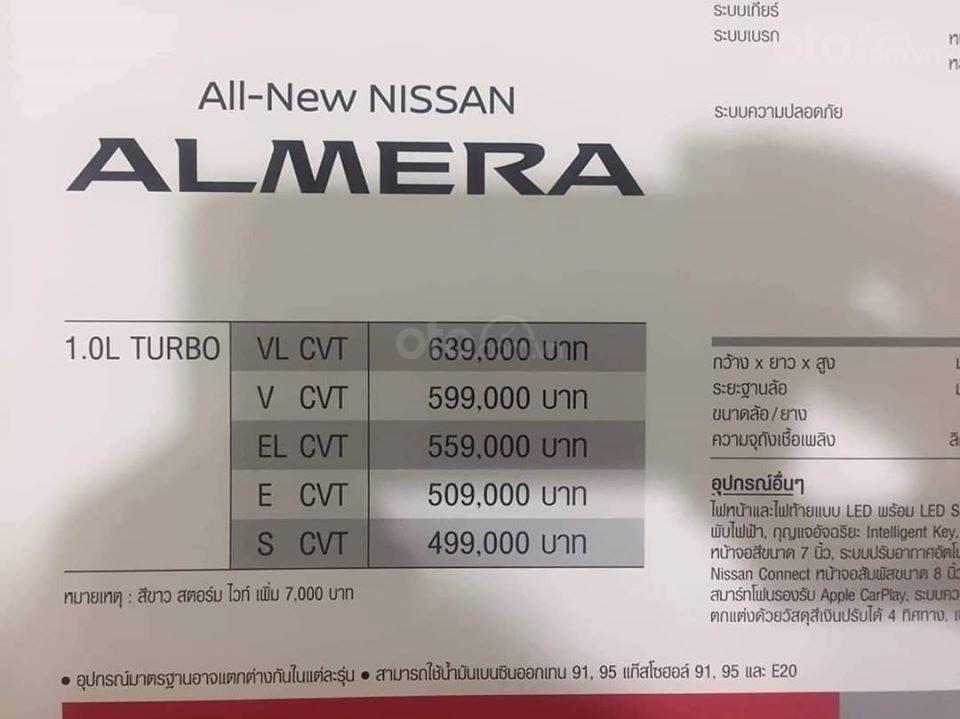 Nissan Sunny 2020 - Price