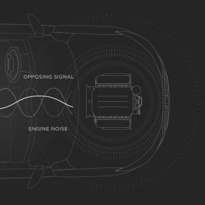Công nghệ chống ồn Hyundai loại bỏ tiếng ồn không mong muốn