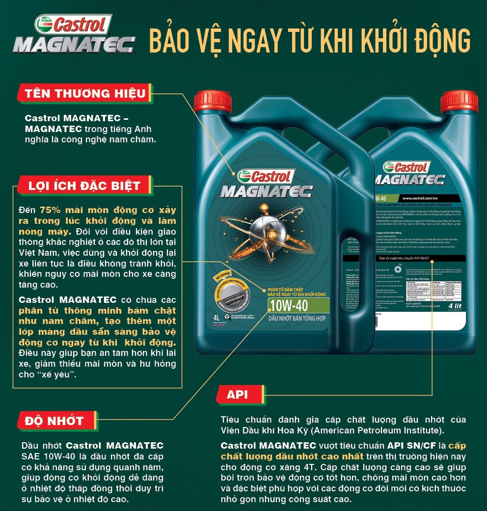 Thông số nhớt và những kinh nghiệm sử dụng nhớt để xe ô tô bền hơn 2 Thông số nhớt và những kinh nghiệm sử dụng nhớt để xe ô tô bền hơn a2