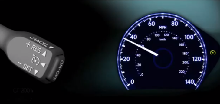 Dynamic Radar Cruise Control SET indicatorv