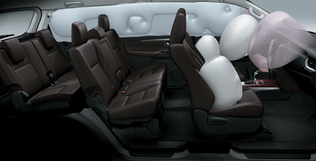 Hệ thống an toàn trên Toyota Fortuner là rất tốt Hệ thống an toàn trên Toyota Fortuner là rất tốt