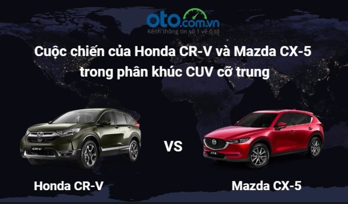Tin ô tô nổi bật nhất tuần từ ngày 18/11 đến 23/11/2019 - Ảnh 1.