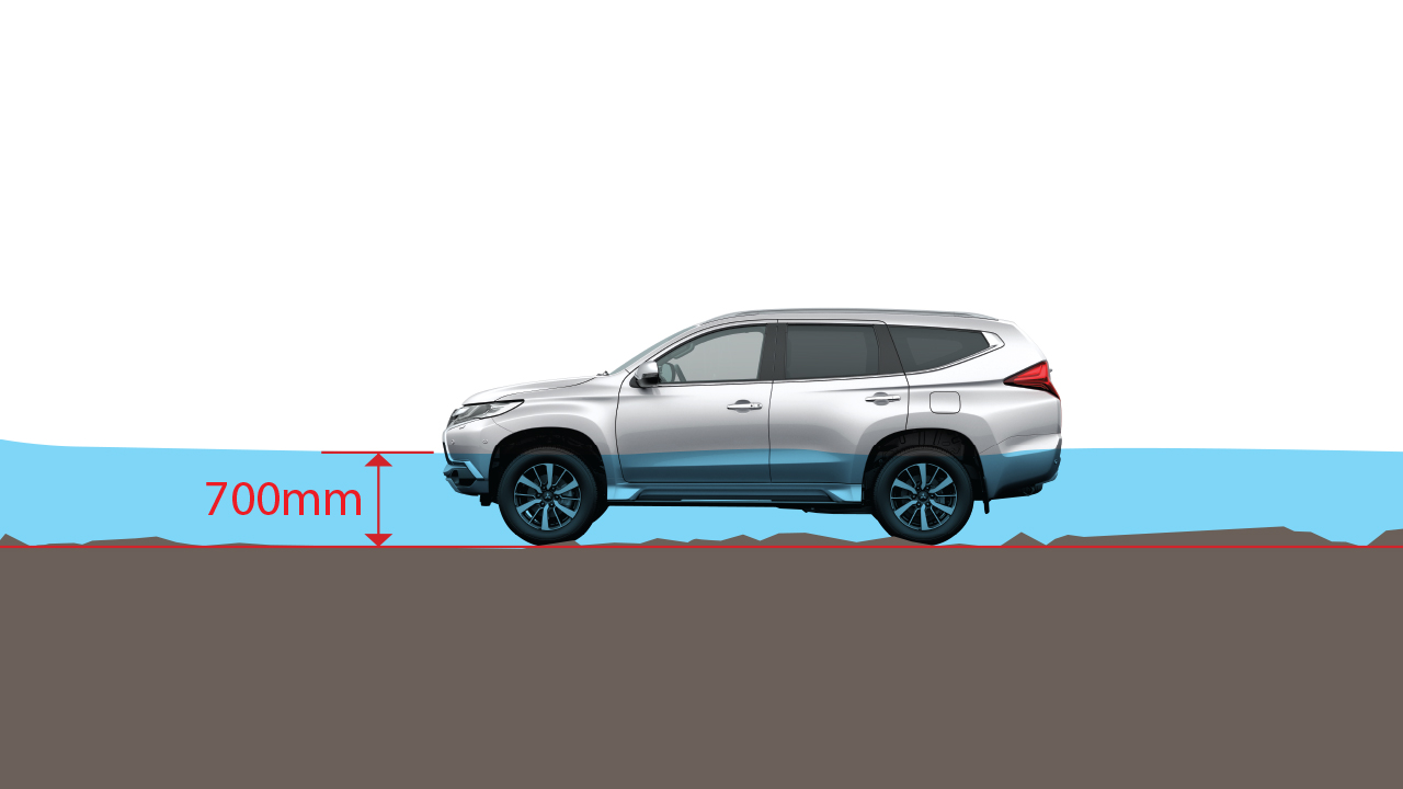 Gầm cao khiến cho khả năng lội nước của Pajero là rất tốt Gầm cao khiến cho khả năng lội nước của Pajero là rất tốt