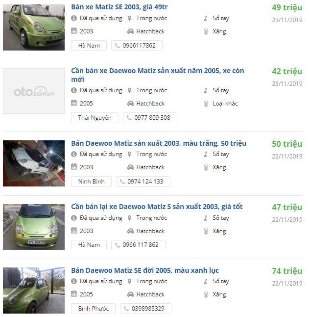 Daewoo Matiz cũ chưa đến 100 triệu đồng, có nên mua? 4a