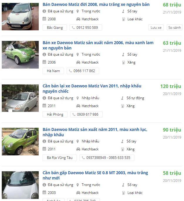 Daewoo Matiz cũ chưa đến 100 triệu đồng, có nên mua? 3a