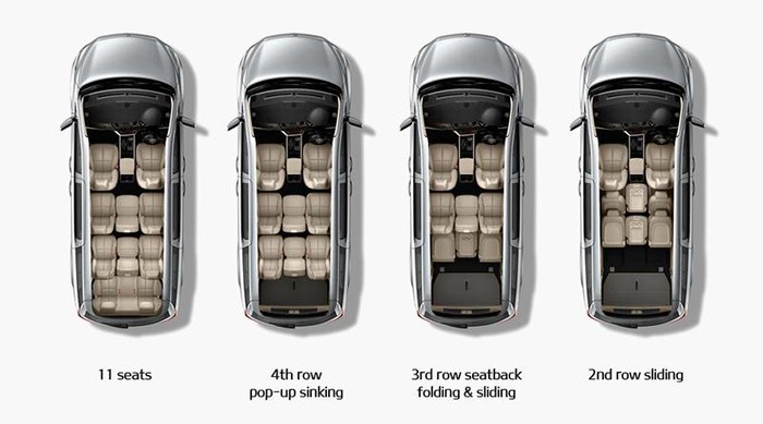 Kia Sedona được Thaco lắp ráp và xuất khẩu sang Thái Lan, giá rẻ hơn Việt Nam 4a