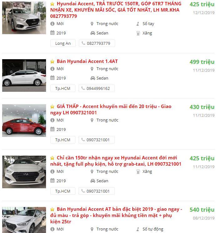 Mẫu xe ô tô nào được người Việt quan tâm nhất năm 2019? 5a