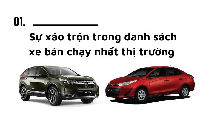 Những điểm nhấn nổi bật trên thị trường ô tô Việt năm 2019 - Ảnh 1.