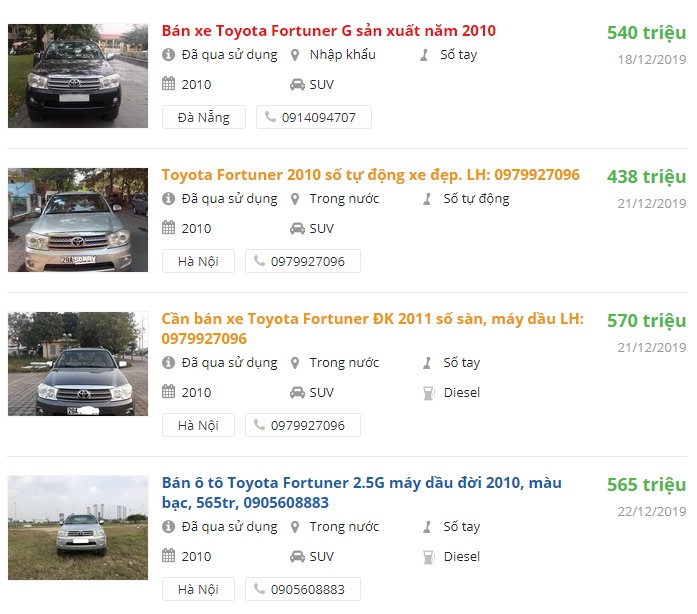 Chạy 10 năm, giá xe Toyota Fortuner đời 2010 vẫn hơn 500 triệu đồng.