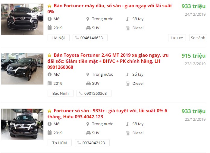Ford Everest, Toyota Fortuner tại đại lý giảm tới 100 triệu đồng trong tháng 12 - Ảnh 2.