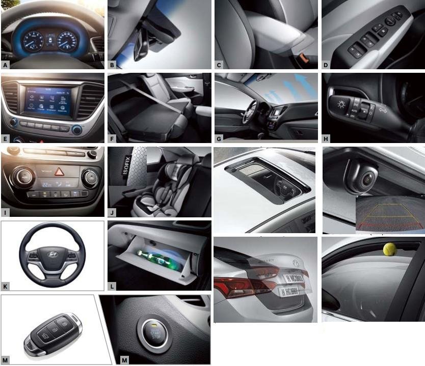Danh sách trang bị của Hyundai Accent 2020 1