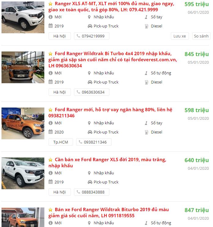 Ford Ranger 2020 đã về Việt Nam, phiên bản cũ giảm giá mạnh tại đại lý 3 Ford Ranger 2020 đã về Việt Nam, phiên bản cũ giảm giá mạnh tại đại lý 3a