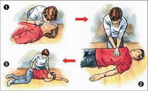 Cách sơ cứu người bị thương khi gặp tai nạn giao thônga