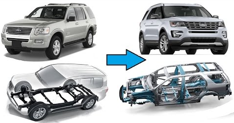 Điểm khác nhau giữa thân xe khung rời và thân xe khung liền