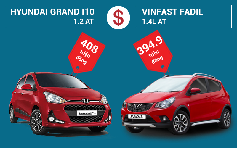 So sánh VinFast Fadil với Hyundai Grand i10 1.2L AT So sánh VinFast Fadil với Hyundai Grand i10 1.2L AT