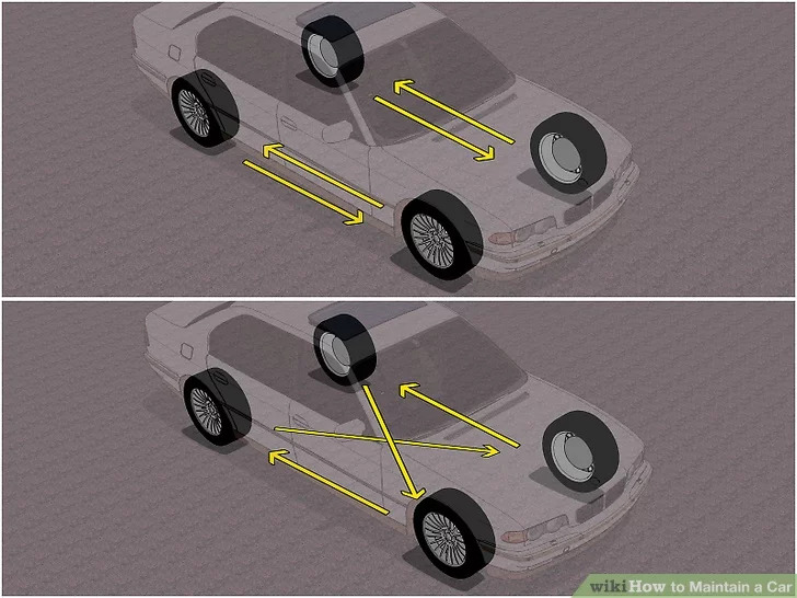Xoay lốp xe ô tô sau mỗi 8000 km Xoay lốp xe ô tô sau mỗi 8000 km.