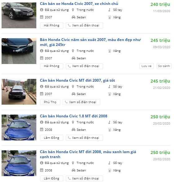 Mua bán xe Honda Civic cũ 1