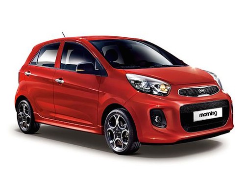 Giá xe Kia Morning 2015 Giá xe Kia Morning 2015