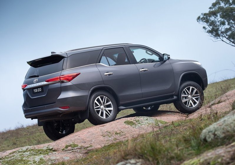 Giá xe Toyota Fortuner 2019 cũ Giá xe Toyota Fortuner 2019 cũ