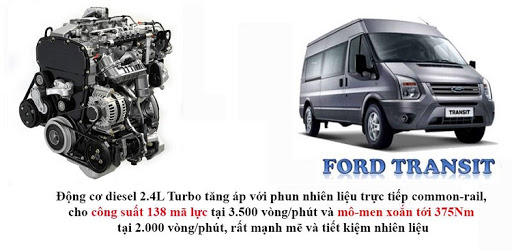Động cơ xe Ford Transit 2019 Động cơ xe Ford Transit 2019