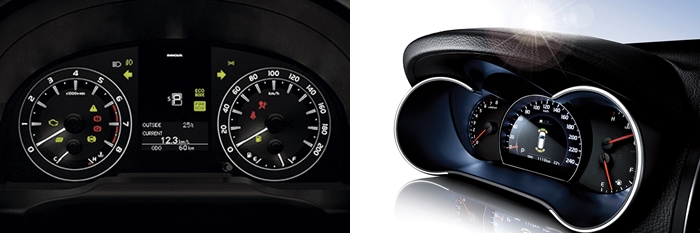Đồng hồ lái xe Toyota Innova 2020 và Kia Sorento 2020 1