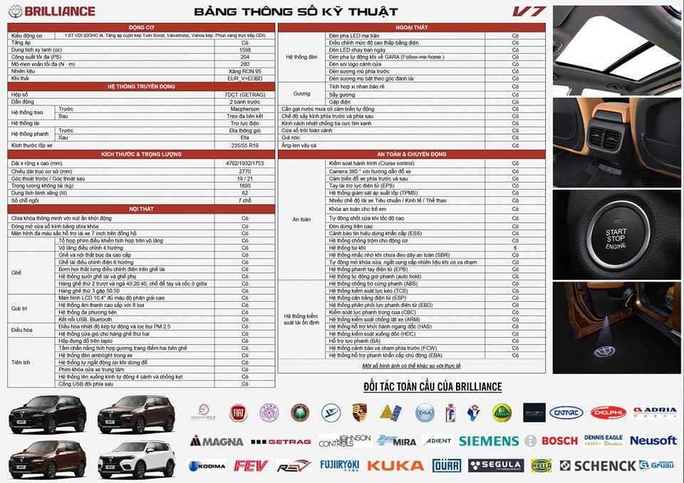 Xe Trung Quốc Brilliance V7 xuất hiện tại Việt Nam giá chỉ 783 triệu đồng, nhiều công nghệ "choáng váng" - Ảnh 2.